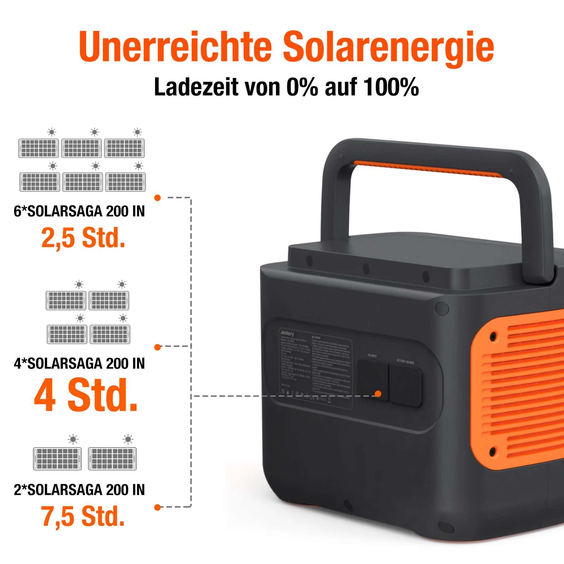 Jackery Explorer 2000